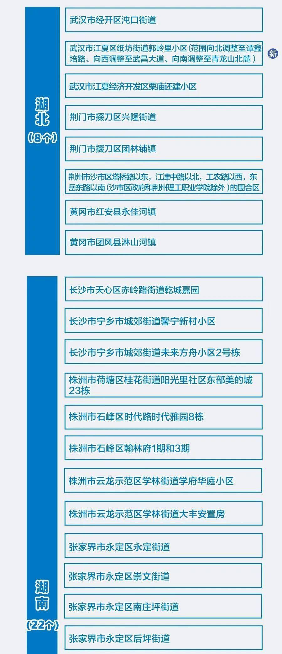 2025新澳门免费精准必中大全公中-警惕虚假宣传，词语释义落实