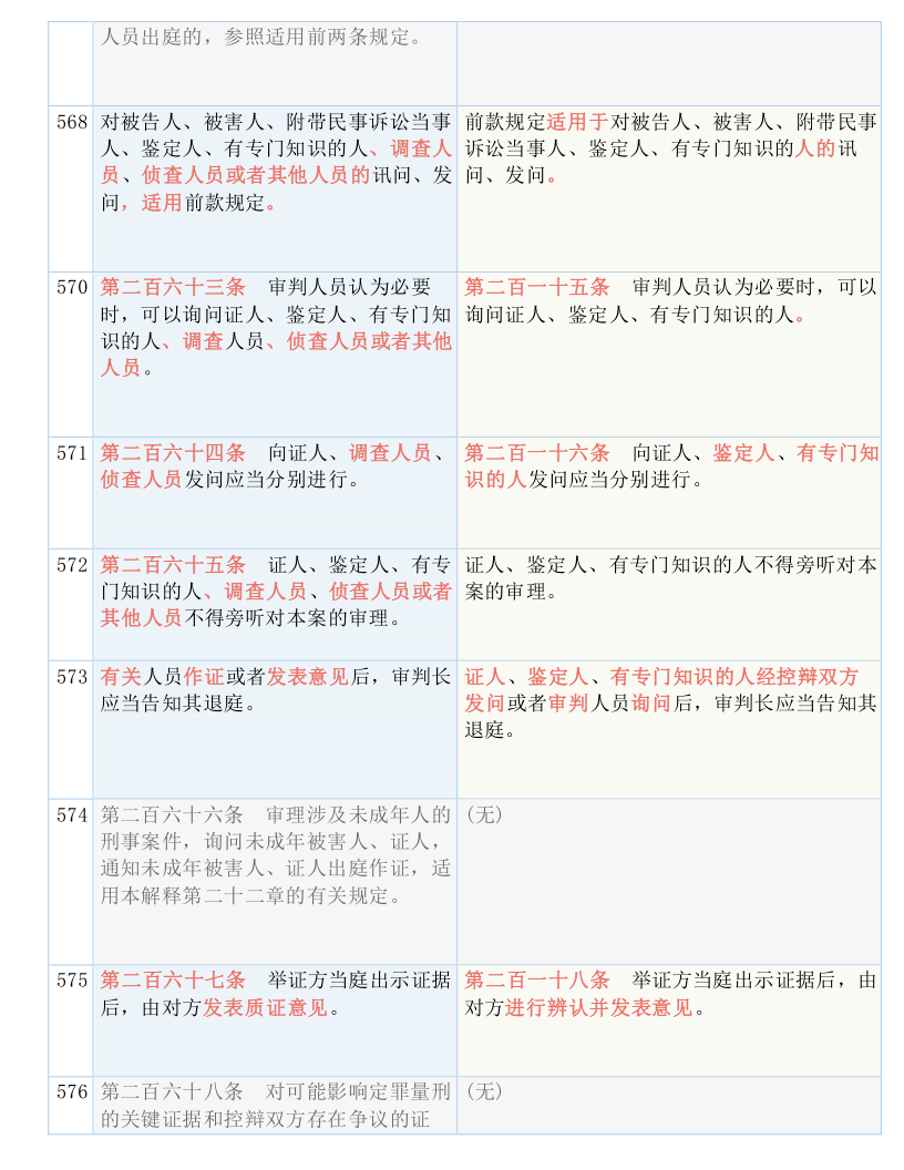 最准一码一肖100%凤凰网,全面释义解释与落实展望