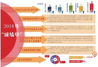 新澳门与香港精准正最精准龙门客栈-详细解答、解释与落实