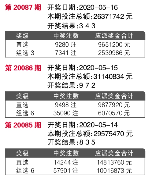 7777788888王中王中奖十记录网一-详细解答、解释与落实