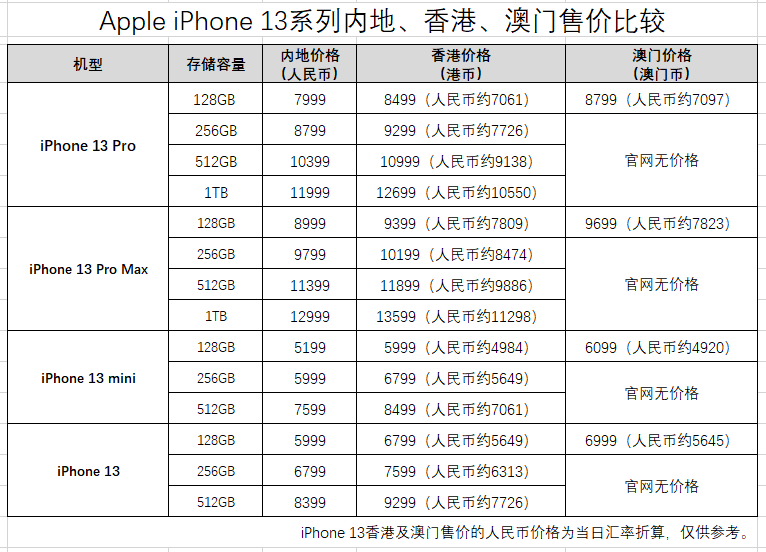 本期新澳门和香港今晚一码一肖一特一中水果爷爷,和平解答解释与落实展望