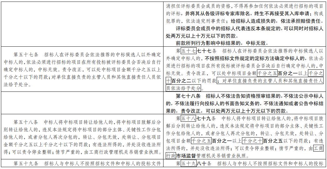 新澳准确内部中奖资料大全旅游团,民主解答解释与落实展望