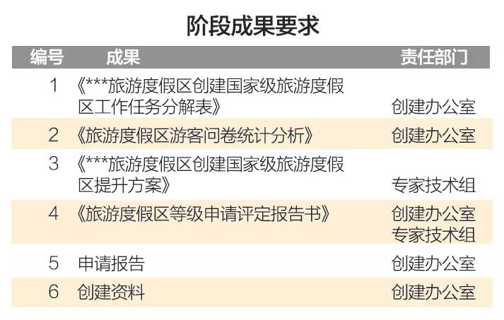 新澳门2025最精准免费大全-详细解答、解释与落实