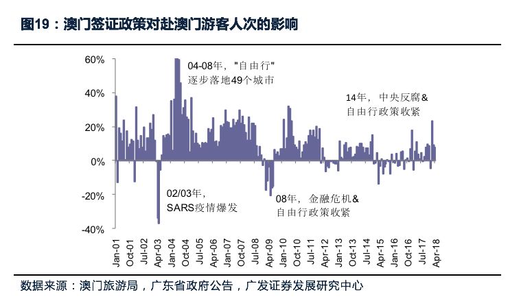 资讯 第47页