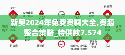 2025新奥精准资料免费,民主解答解释与落实展望