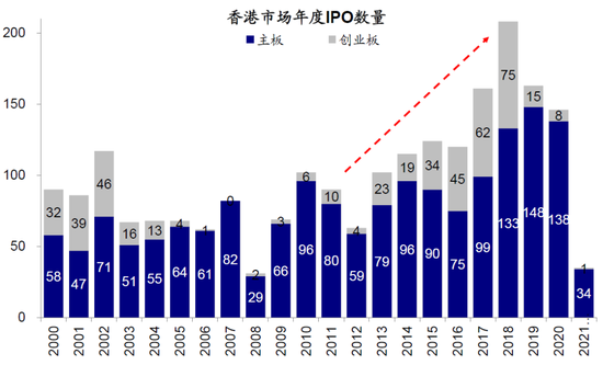 2025全年新澳门与香港正版免费资料资本-详细解答、解释与落实