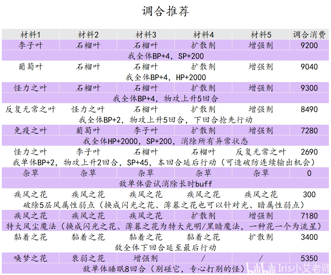 澳门一肖一特一码一中-详细解答、解释与落实