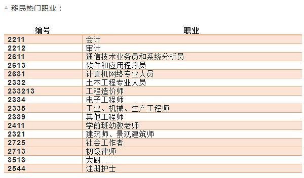 环讯 第21页